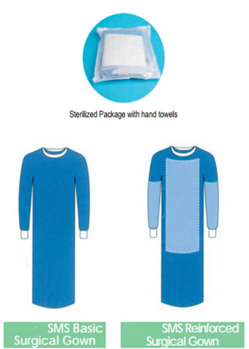 Knitted Cuff Disposable Surgical Gown , Disposable Waterproof Clothing