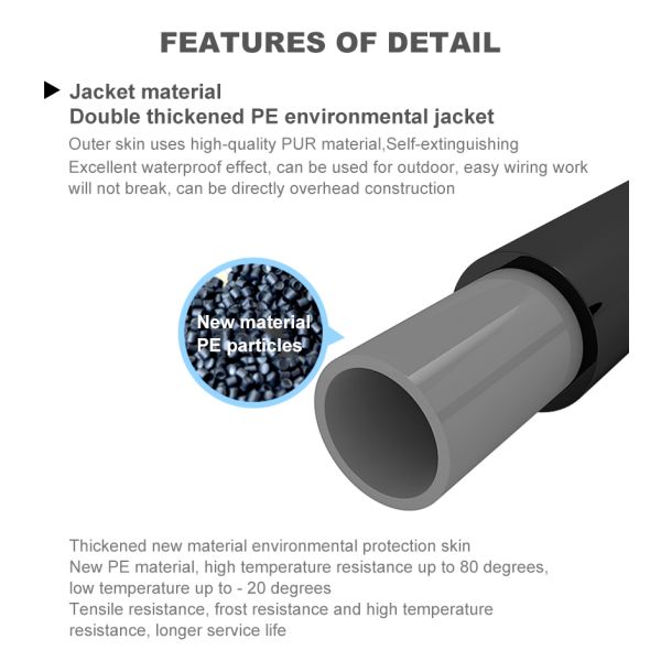 24AWG 26AWG 28AWG Ethernet Patch Cable Cat6 Cat6a UTP Cable In Computer Network