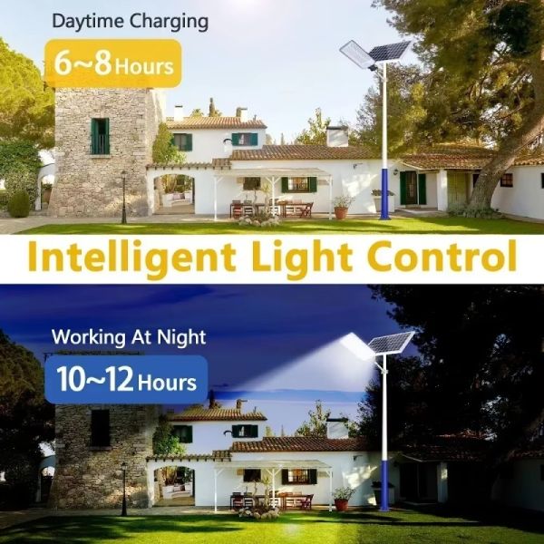 Wireless Solar Street Light LED Outdoor Waterproof for Garden Sidewalk