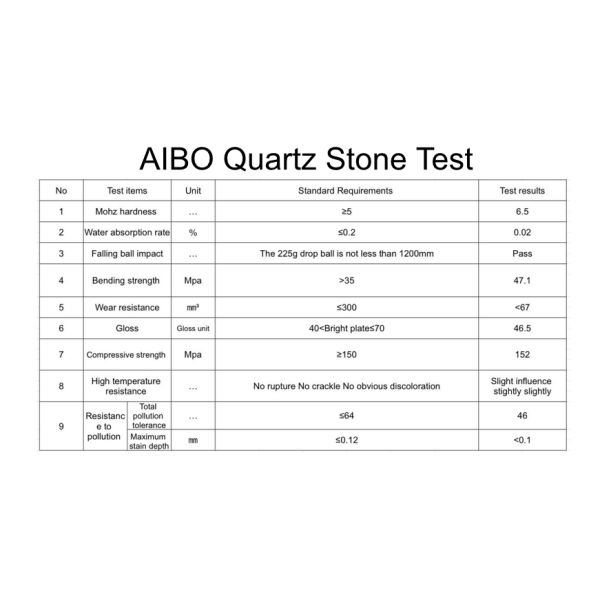 Полируя белое Calacatta проектировало hotsale Countertop кухни кварца каменное