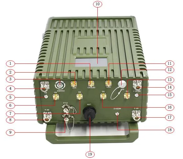 1.4 ГГц Военная IP66 Двухдиапазонная сеть сети самоорганизующейся сети станции передачи изображений для городских аварийных операций