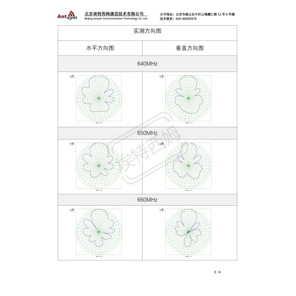 640-660MHz 12dBi 7 unit stainless steel Yagi antenna 316L