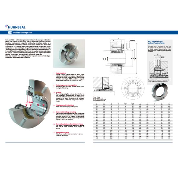 ES Balanced SSiC Cartridge Mechanical Seal Pumps Ceramic Mechanical Seal