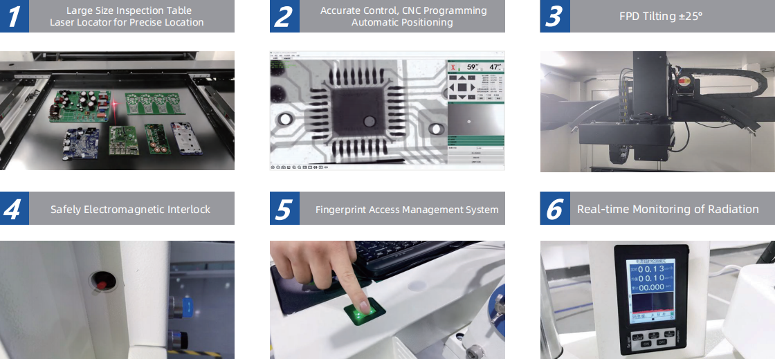 Система рентгеновской инспекции дефектов конденсаторов FPD 90KV, сертифицированная CE/FDA