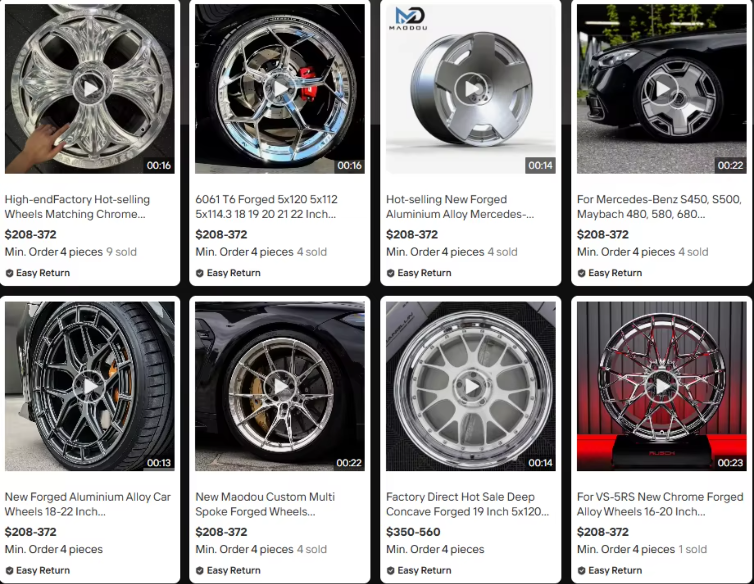Custom Hot Sale 2-Piece Forged 19 Inch 5x100 Matte Black Passenger Car Wheels & Tires for Tesla Model 3 Model Y
