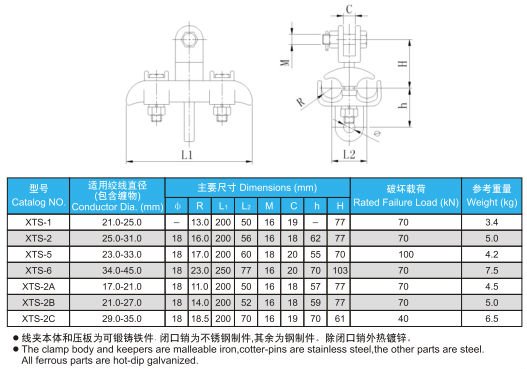 Silver White Cable Suspension Hardware , Aluminum Cable Clamps Customized Designed