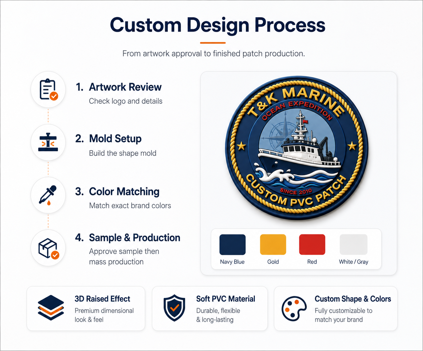 Custom 3D TPU Badge Patch | Raised Logo Heat Transfer Patch for Sportswear