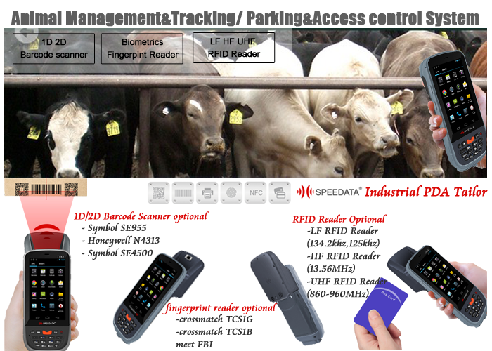 Touch Screen Wireless Handheld Smart Card Reader for ID Card