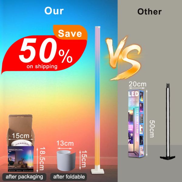 DIY Adjustable RGBIC Floor Lamp Smart Corner Lighting Music Sync Dimmable LED Modern RGB Floor Lamps ABS PP Construction
