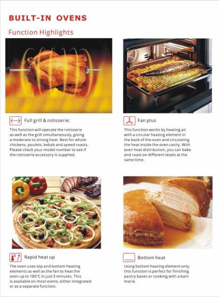 Toaster oven in home appliance Kitchen convection Vertical  toaster oven GK-QA50