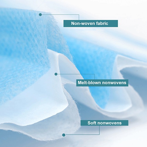 Dust Proof Surgical Medical Mask Disposable Medical Face Mask Blue And White
