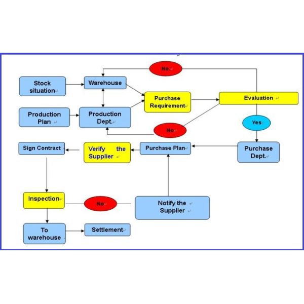 Durable Bathroom Bidet Spray With Bracket Holder Silica Gel Water Outlet
