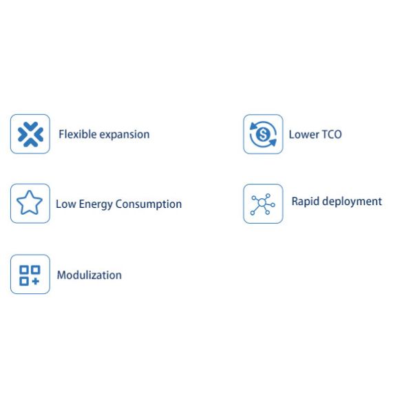 Низкий центр данных контейнера PUE с приспосабливает оборудование высокой плотности вычисляя