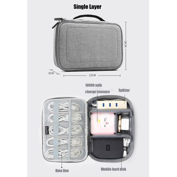 Newest Digital Device Organizer Travel Storage Bag For Phone Tablet Mobile Phone USB Cable Earphone