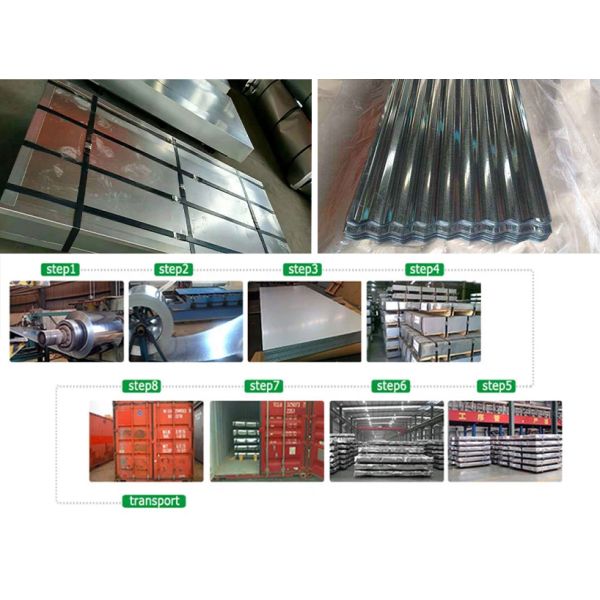 SMP Corrugated Galvanized Sheet Metal 1100mm Galvanized Steel Sheet