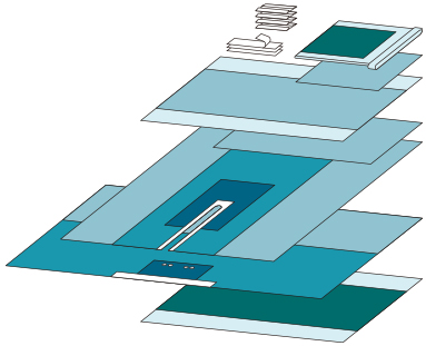SMS SMMS SMMMS SMF Hip Disposable Surgical Pack Impermeable 20g - 60g