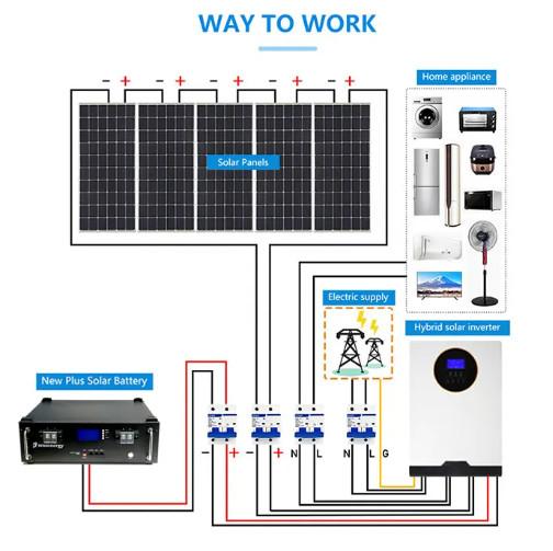 Photovoltaic Solar Panel  Home Off-Grid Solar System Solar Energy System 10 Kw
