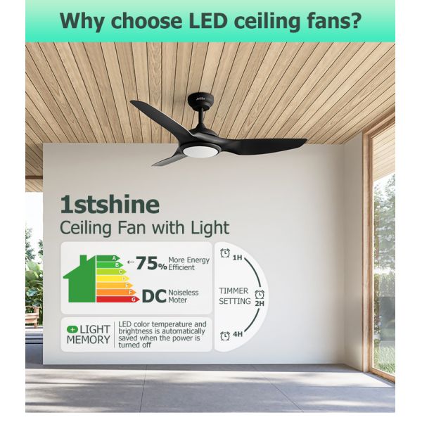 3 lâminas de plástico ABS DCF-FS52920 Ventilador de teto de motor de corrente contínua Vento natural