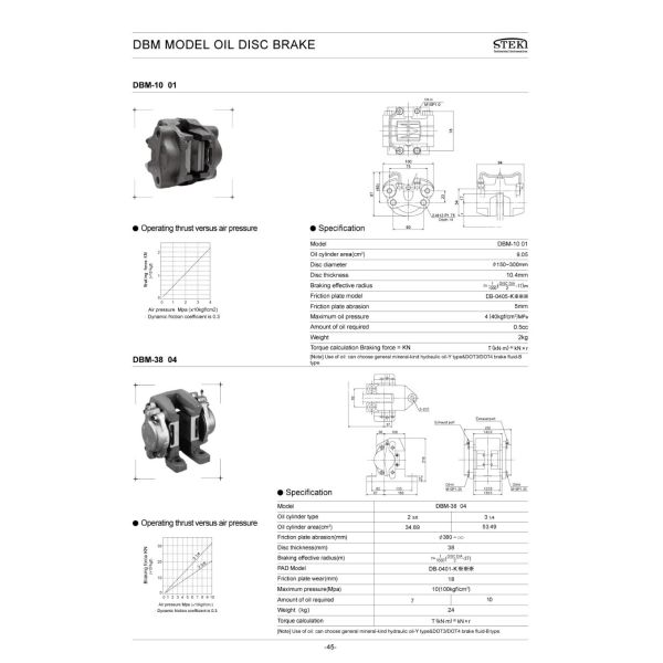 7mm Clearance Black STEKI DBM Hydraulic Disc Brakes for Smooth Stopping