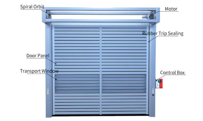 Aluminum High Performance Garage Doors , Rigid Spiral Fast Roll Up Doors With Galvanized Frame