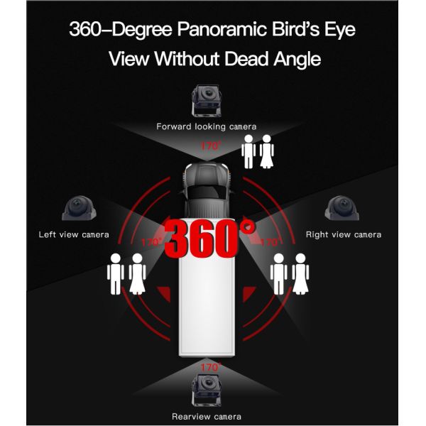 BSD 360 panoramic car camera system 4 cameras waterproof night vision