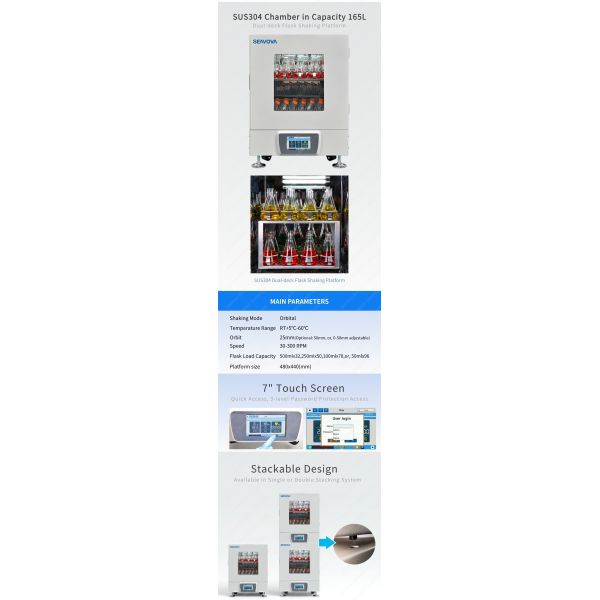 Non-refrigerated Orbital Linear Laboratory Incubator Shaker ST-203X2