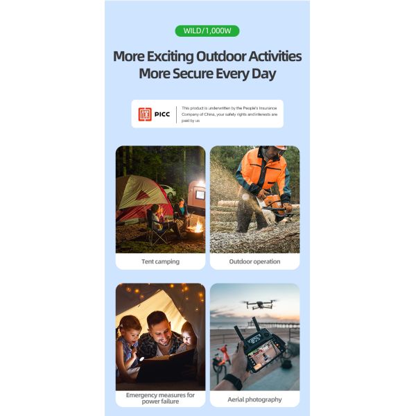 Электростанция Lifepo4 600W 1000W 2000W ODM MPPT OEM портативная