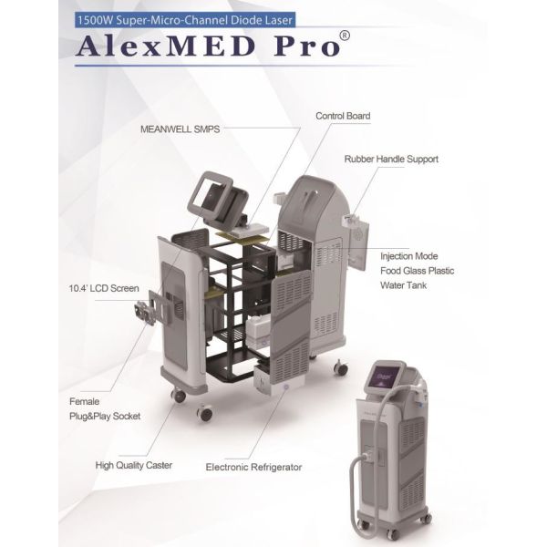 Portable 808nm Diode Laser Hair Removal Machine For All Color Skin 1500W Power