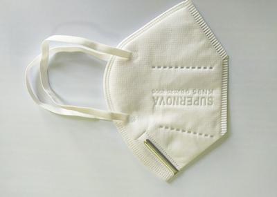 Antibacterial FDA CE Certified Face Masks High Protective 5 Layer  Breathe Freely
