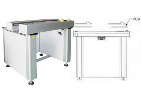 1 Meter High End SMT Inspection Conveyor Systems Solid Design