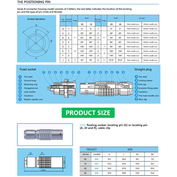 Lemo 6 Pin Мужчина на 3,5 мм TRS прямоугольный аудио кабель для ARRI Mini LF Камера