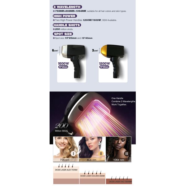 Профессиональная красочная машина 755нм 808нм 1064нм удаления волос сопрано