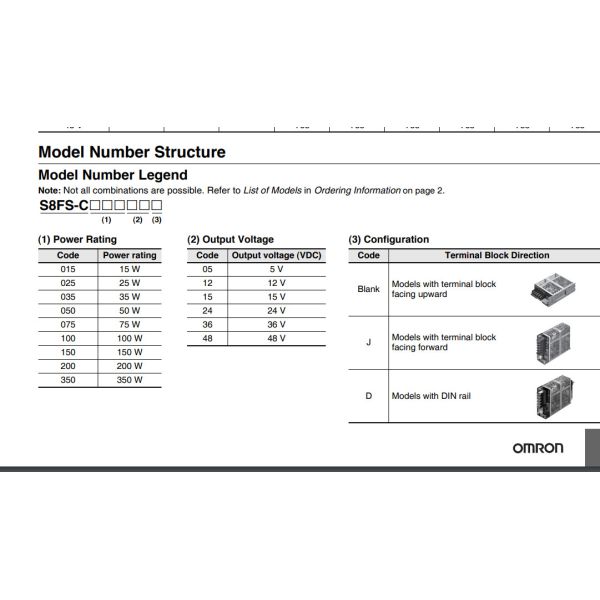 NEW ORIGINAL S8FS-C35024 Switch  Power Supply (15/25/35/50/75/100/150/200/350-W Models)