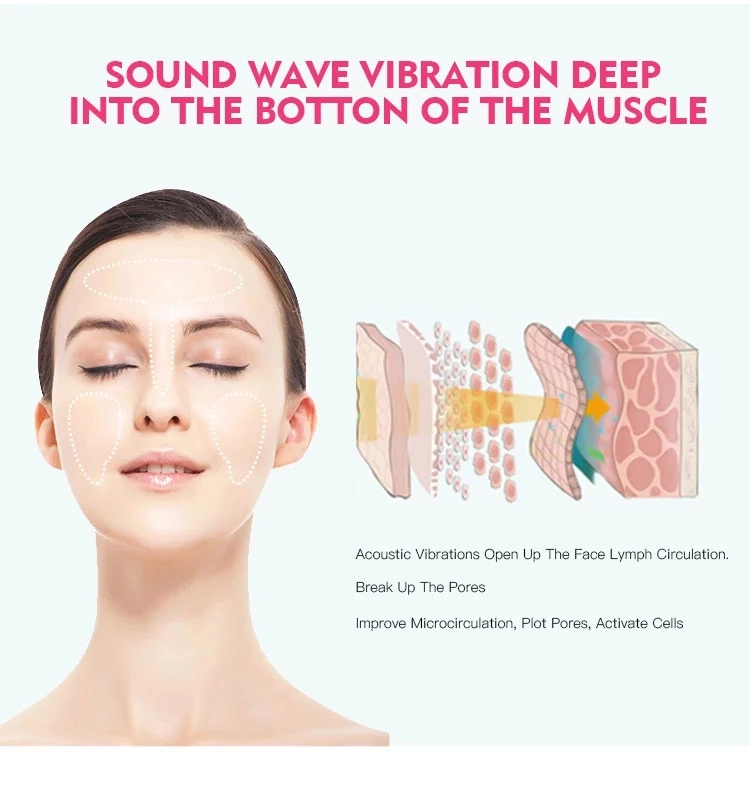 сокращение 8600rpm сосредоточенно изучает горячий молотка терапией СИД многофункциональный и холодный Massager стороны