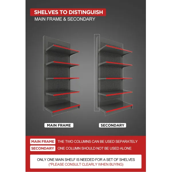 Выдвижные полки магазинов, витрины, супермаркеты, гондолы, полки легкого металла