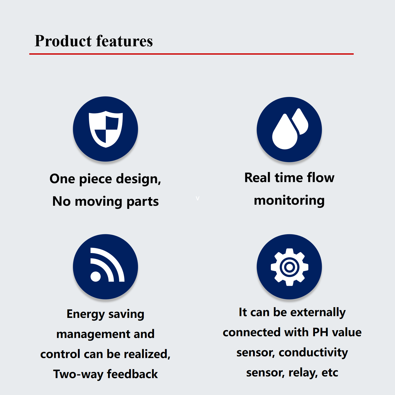 Ultrasonic Liquid Flow Meter Sensor Module Flow Control Sensors 5V Digital Output