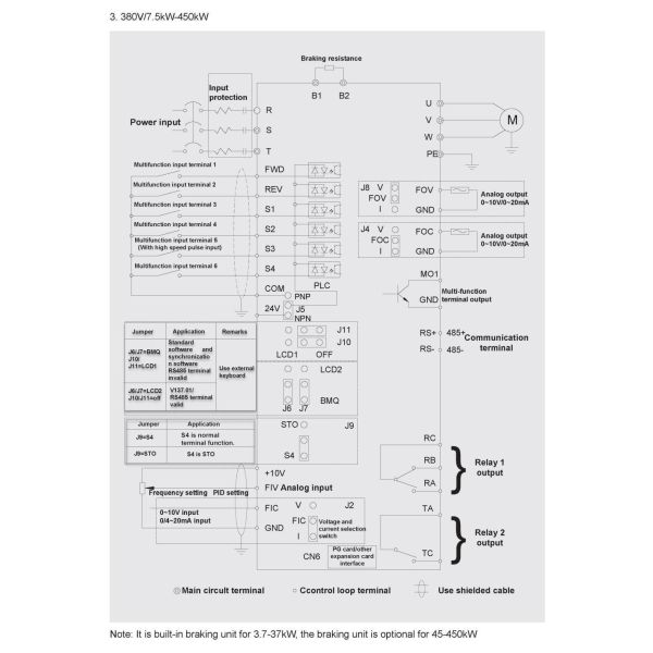 ZONCN T9000 Series Variable Frequency Drives 22kw Low Voltage Vfd 380v Inverter