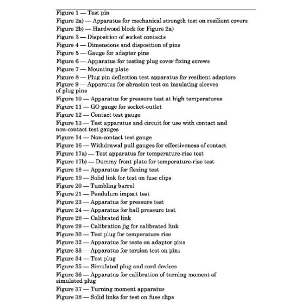 БС1363-1: 1995 диаграмма 1 | Пин теста