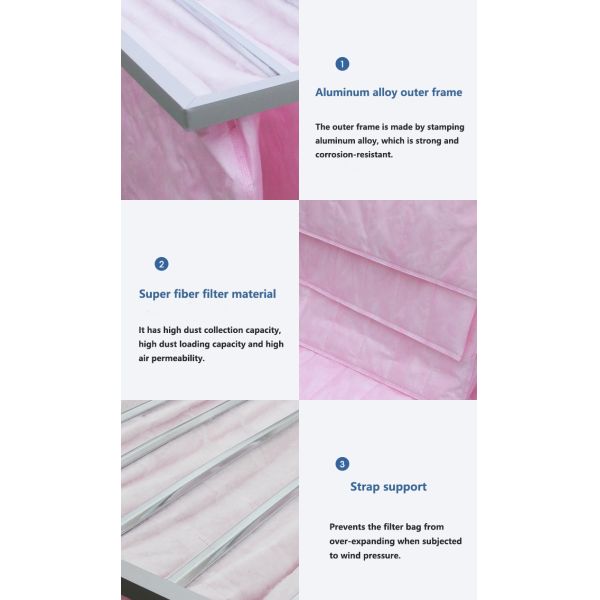 Synthetic Fiber Air Conditioning Bag Filter Medium Efficiency Washable