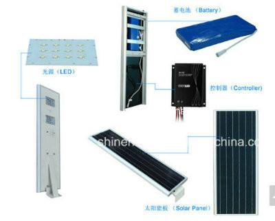 Global Integrated Solar Led Street Light Suppliers and Integrated Solar Led Street Light Factory,Importer,Exporter