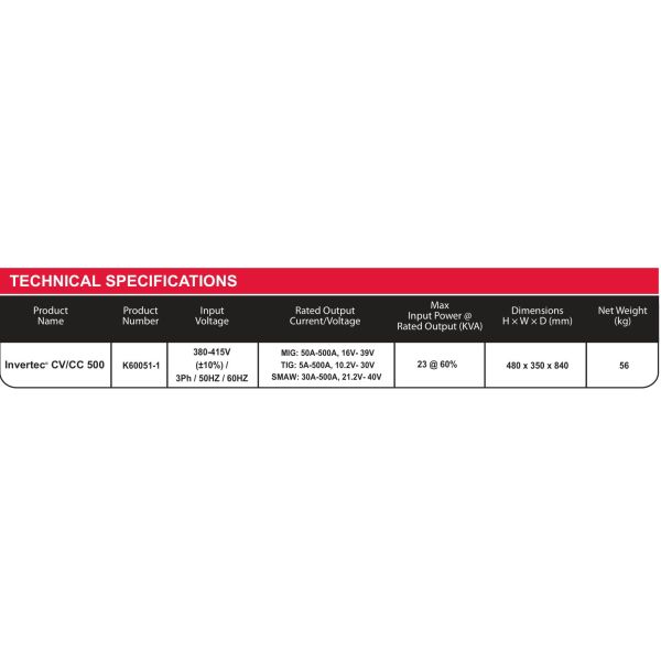 Облегченный сварщик Линкольна электрический Миг/красный сварочный аппарат Линкольна Миг