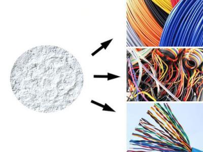 Estabilidade térmica alta de estabilizadores de calor do Zn do PVC Ca de CA/ZN misturada para o fio e o cabo