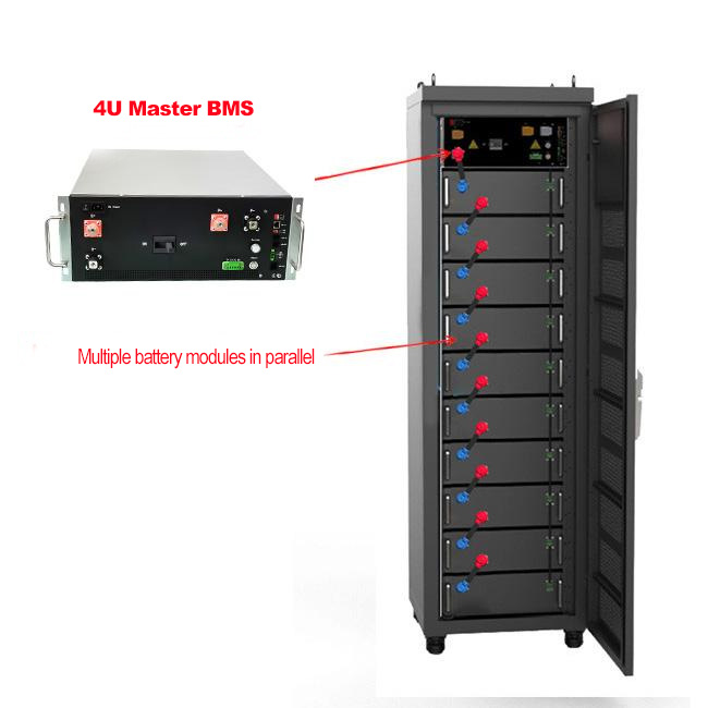 RS485 / CAN UPS BMS, 216S 691.2V Система управления высоковольтными батареями