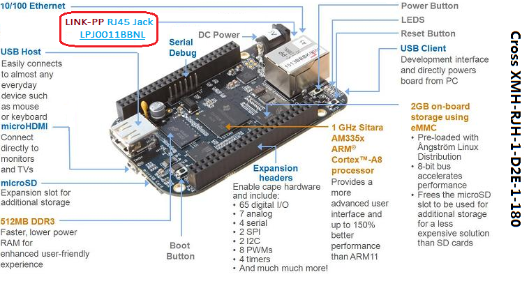 XMPH-01D-1-D25-110 встают на сторону вход POE RJ45 8P10C через отверстие, XMH-RJH-1-D2E-1-180