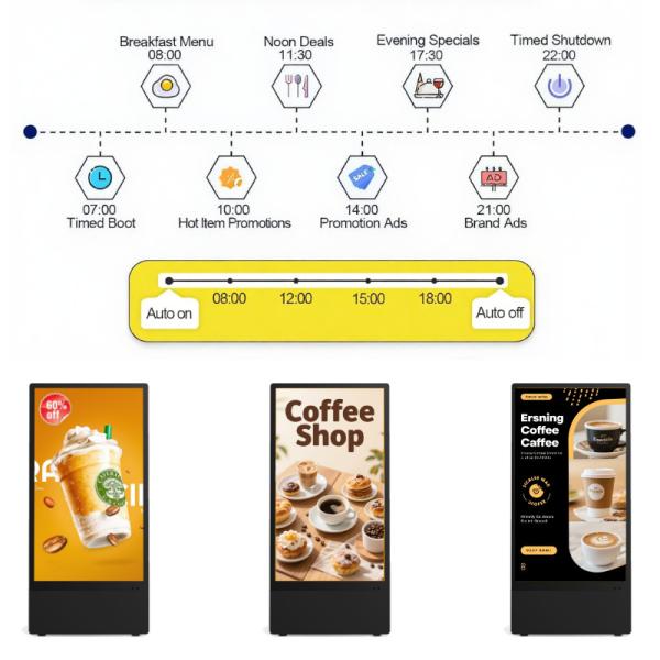 Customized 32 Inch TFT-LCD Outdoor LCD Digital Signage with Multi Language Support