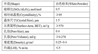 SAPO-34 Зеолит Usy Zeolite Catalyst Zeolite Fcc Fluid Catalytic Cracking Белый порошок