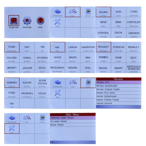 Инструмент развертки читателя кода блока развертки КРП129 мастера старта С431 анализатора процессов в двигателе автоматический