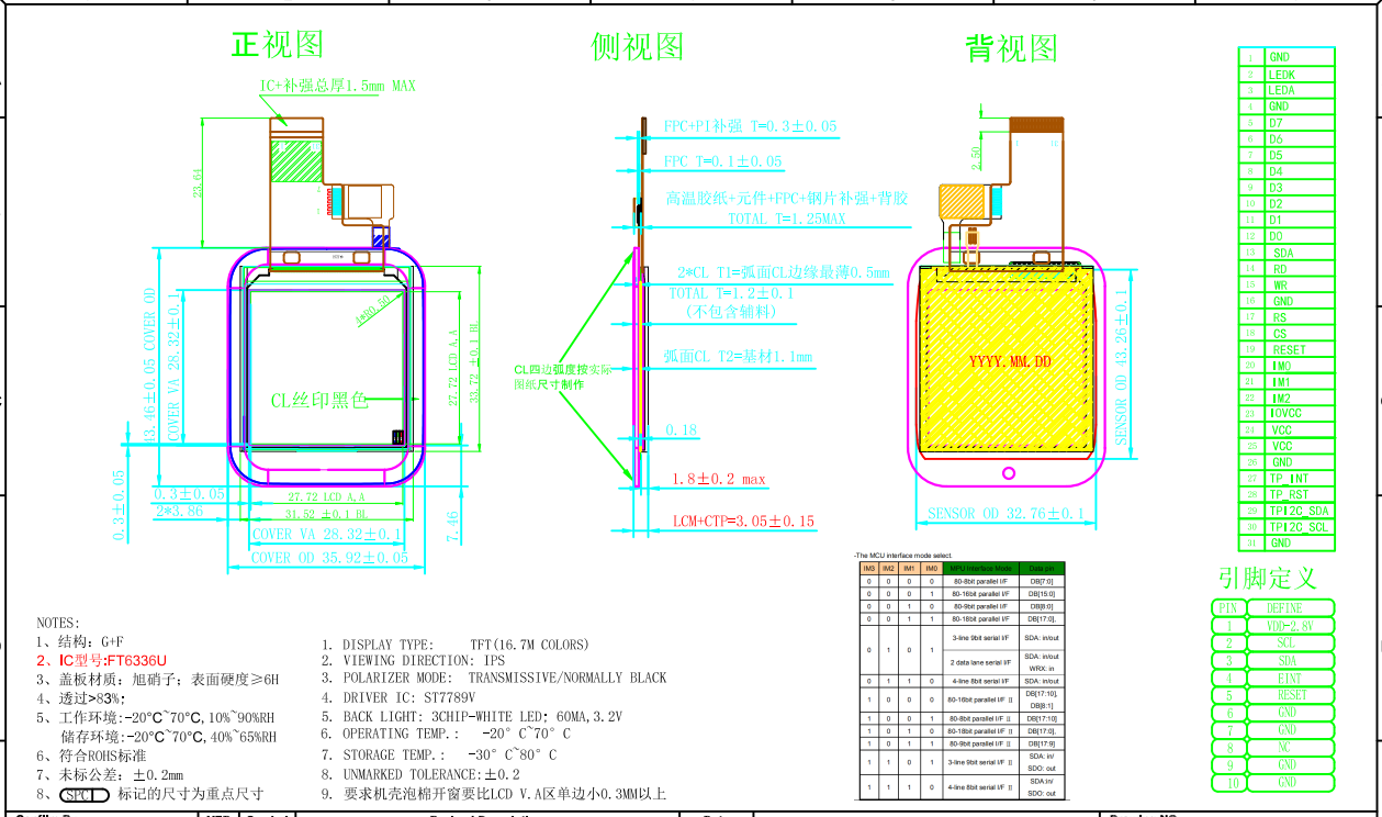 240x240 точка 1,54
