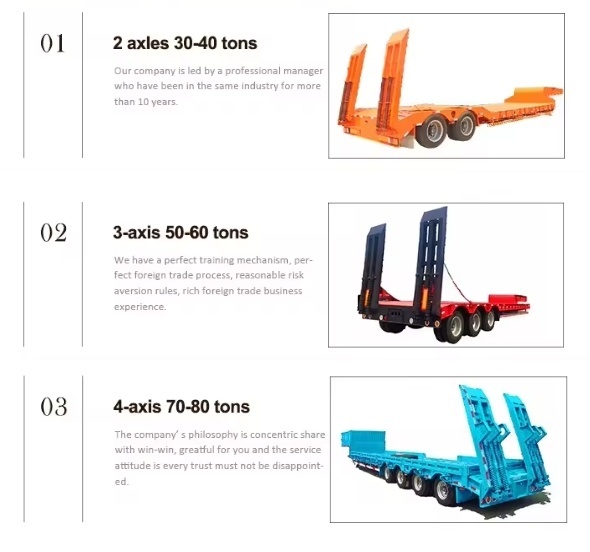 Iron 3 Axles 60 T Container Chassis Trailer Flat Bed Trailer Steel Truck Trailers Mobile Makeup Truck Trailer
