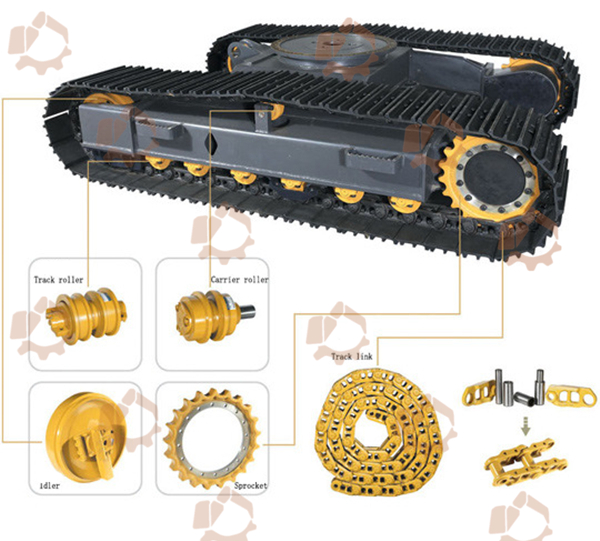 KH021 KH027 Части подводной части экскаватора Идлер Трек Нижний ролик Прокат Верхний ролик